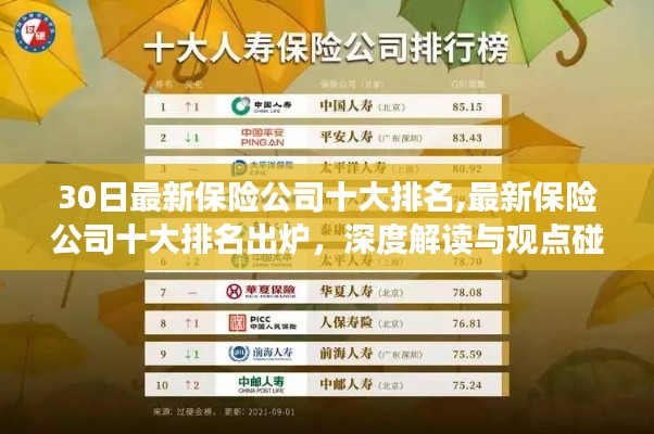 最新保险公司排名TOP10出炉，深度解读与观点碰撞