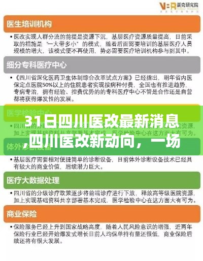 四川医改深度变革探讨，最新消息与动向揭秘