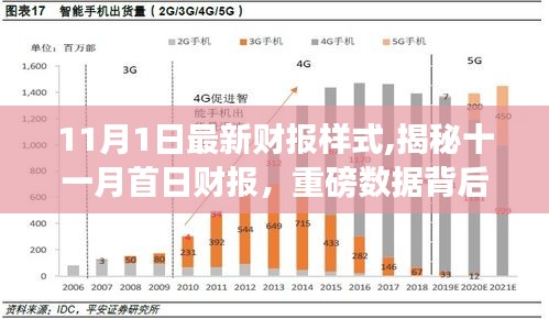 揭秘11月1日最新财报，重磅数据背后的故事与影响分析