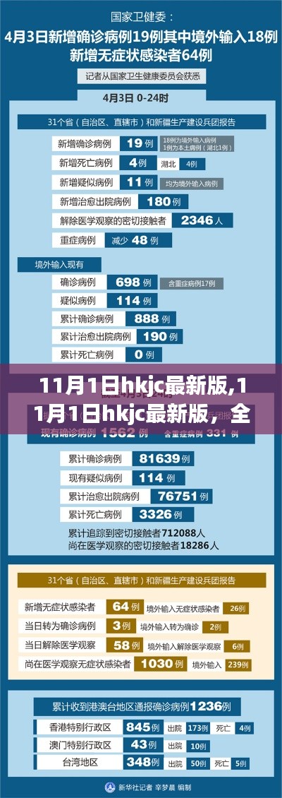 11月1日hkjc最新版全面评测与介绍