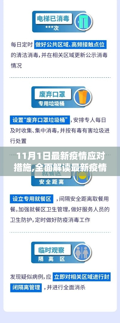 最新疫情应对措施详解，特性、体验、竞品对比及适用群体分析