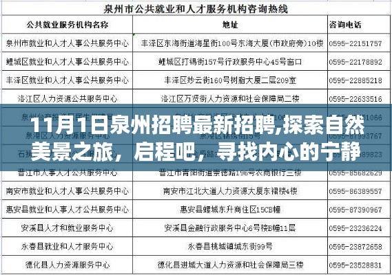 泉州最新招聘启航，探索自然美景之旅，寻找内心的宁静与自我之旅