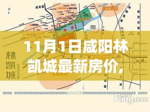 咸阳林凯城最新智能房价系统，科技引领未来居住新纪元，体验智能生活的魅力