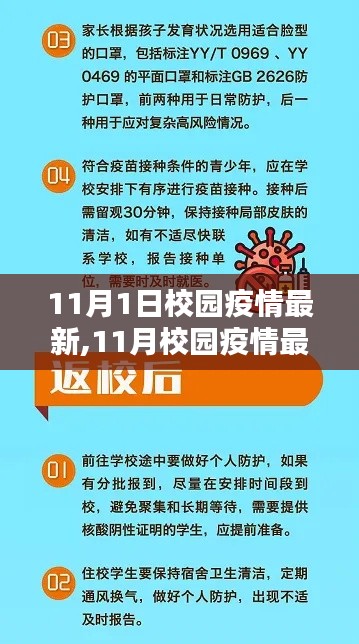 校园疫情最新动态，防控措施升级，校园安全再加强，11月最新动态速递