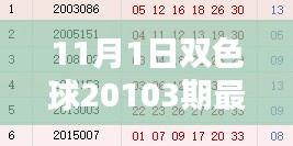 垂头丧气 第26页