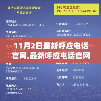 最新呼应电话官网发布，功能亮点揭秘与用户体验探讨