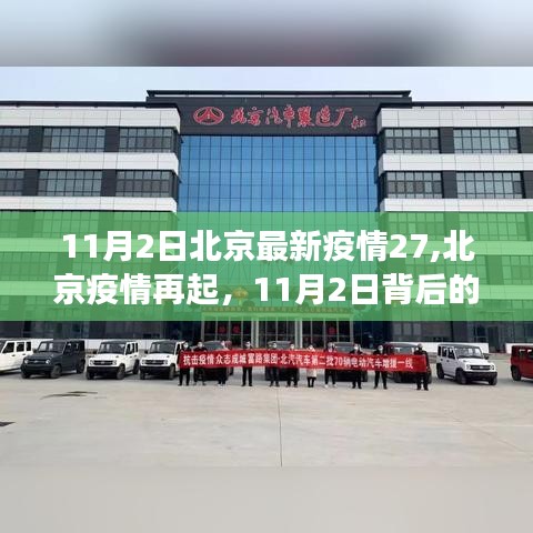 北京疫情再起，揭秘背后的故事与启示——来自11月2日的最新数据