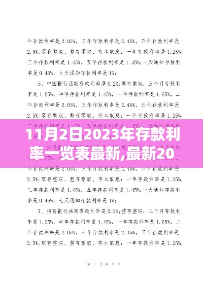 最新2023年11月2日存款利率一览表发布