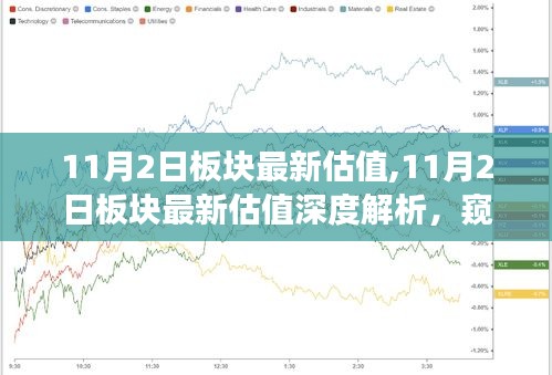 窥探市场走势与投资者观点，最新板块估值深度解析（11月2日版）