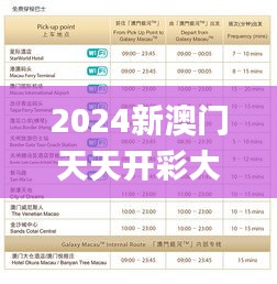 2024新澳门天天开彩大全,透彻解答解释方案_标配制78.763