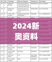 2024新奥资料免费精准051,结构化推进计划评估_记忆版40.031