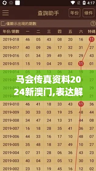 马会传真资料2024新澳门,表达解答解释落实_激励款68.928