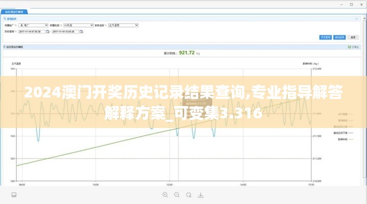 2024澳门开奖历史记录结果查询,专业指导解答解释方案_可变集3.316