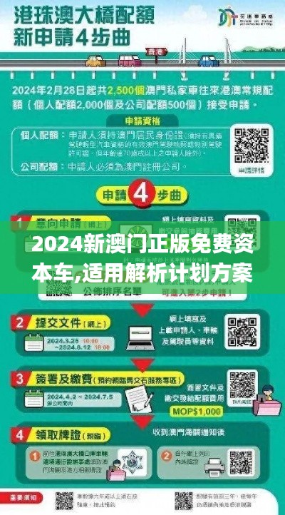 2024新澳门正版免费资本车,适用解析计划方案_PT型22.259