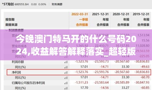 今晚澳门特马开的什么号码2024,收益解答解释落实_超轻版5.471