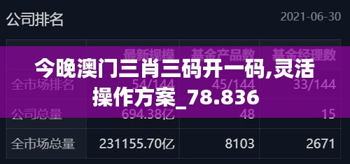 今晚澳门三肖三码开一码,灵活操作方案_78.836