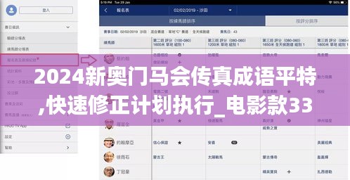 2024新奥门马会传真成语平特,快速修正计划执行_电影款33.053