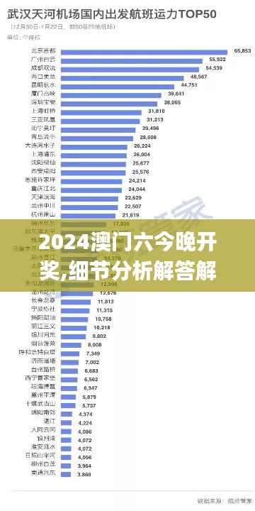 2024澳门六今晚开奖,细节分析解答解释方案_HDR品29.886