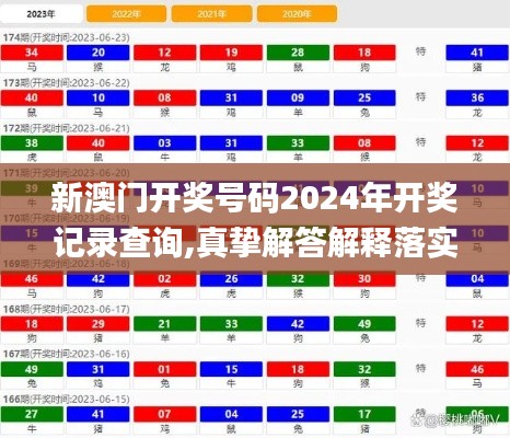 新澳门开奖号码2024年开奖记录查询,真挚解答解释落实_健身版73.048