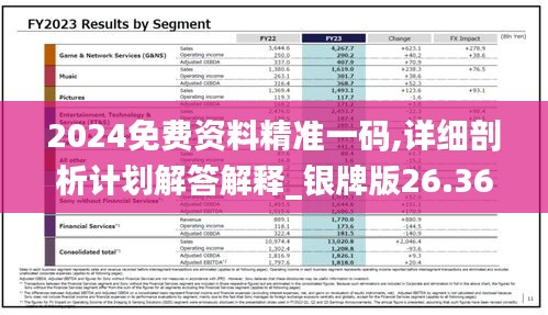 2024免费资料精准一码,详细剖析计划解答解释_银牌版26.365