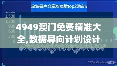 4949澳门免费精准大全,数据导向计划设计_全球版1.298