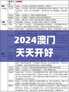 2024澳门天天开好彩大全46期,合理化执行策略_付费集12.453