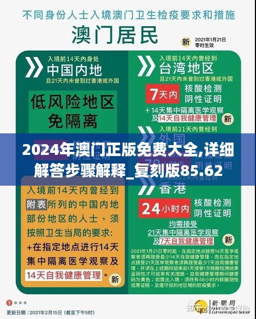 2024年澳门正版免费大全,详细解答步骤解释_复刻版85.62