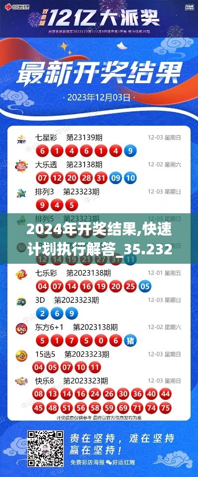 2024年开奖结果,快速计划执行解答_35.232