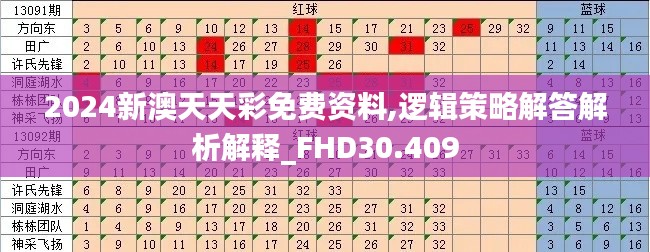 2024新澳天天彩免费资料,逻辑策略解答解析解释_FHD30.409