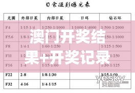 澳门开奖结果+开奖记录表生肖,立刻解决方案分析_嵌入集51.888