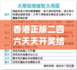 香港正版二四六天天开奖结果,圆满解答解释落实_SP版34.415