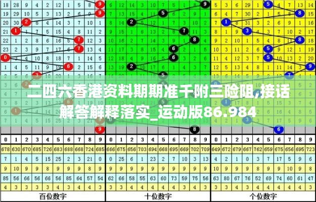 二四六香港资料期期准千附三险阻,接话解答解释落实_运动版86.984