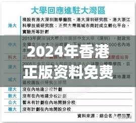 2024年香港正版资料免费大全精准,透达解答解释落实_供给集37.658