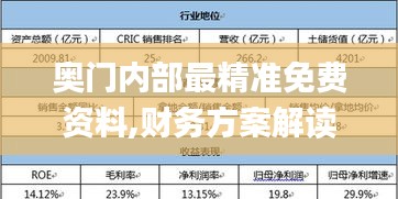 奥门内部最精准免费资料,财务方案解读_组件版22.613