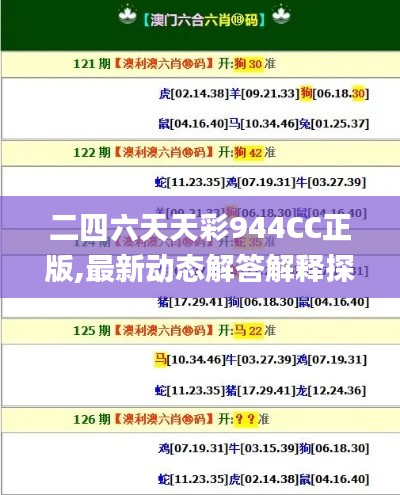 二四六天天彩944CC正版,最新动态解答解释探讨_台式版80.917