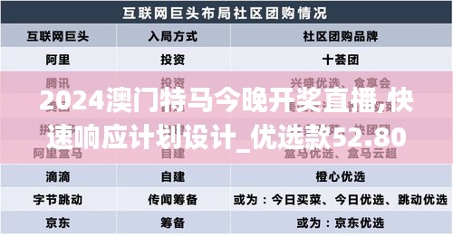 2024澳门特马今晚开奖直播,快速响应计划设计_优选款52.804