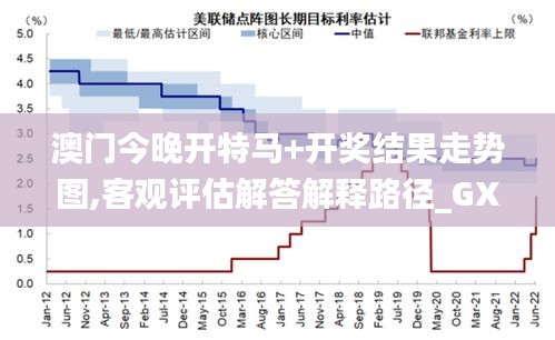 澳门今晚开特马+开奖结果走势图,客观评估解答解释路径_GX90.45