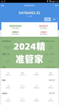 2024精准管家婆一肖一马,评估解答解释执行_多样版38.83