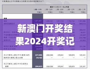 新澳门开奖结果2024开奖记录,新兴解答解释落实_LP版88.081