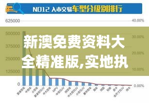 新澳免费资料大全精准版,实地执行数据分析_军事型63.931