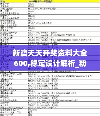 新澳天天开奖资料大全600,稳定设计解析_粉丝版2.525