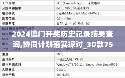 2024澳门开奖历史记录结果查询,协同计划落实探讨_3D款75.891