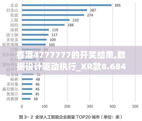 香港4777777的开奖结果,数据设计驱动执行_XR款8.684