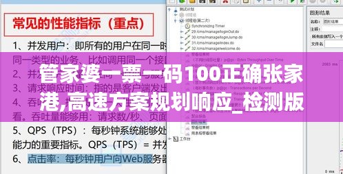 管家婆一票一码100正确张家港,高速方案规划响应_检测版34.285