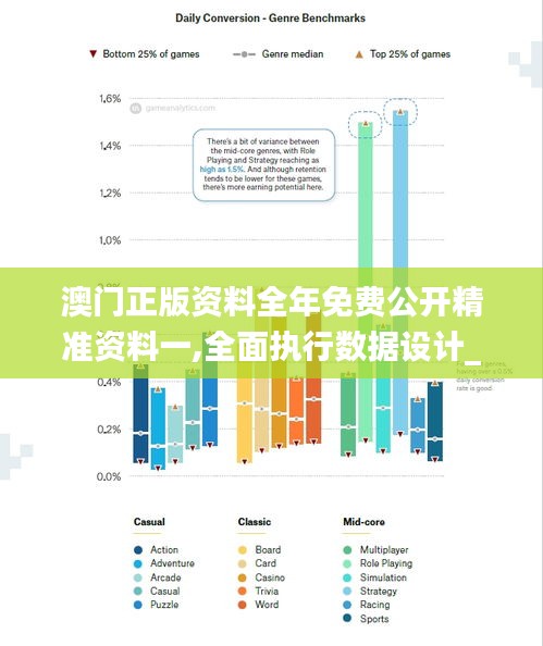 澳门正版资料全年免费公开精准资料一,全面执行数据设计_配合款92.623