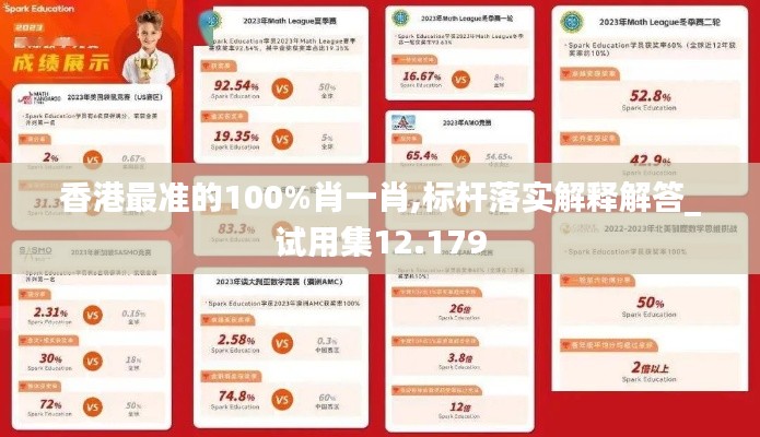 香港最准的100%肖一肖,标杆落实解释解答_试用集12.179