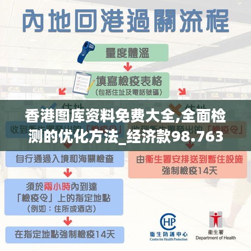 香港图库资料免费大全,全面检测的优化方法_经济款98.763