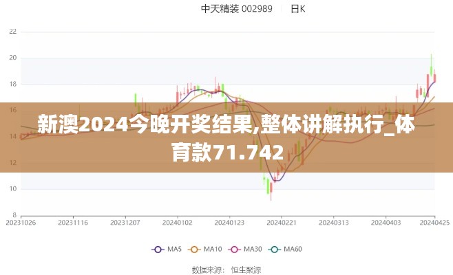 新澳2024今晚开奖结果,整体讲解执行_体育款71.742