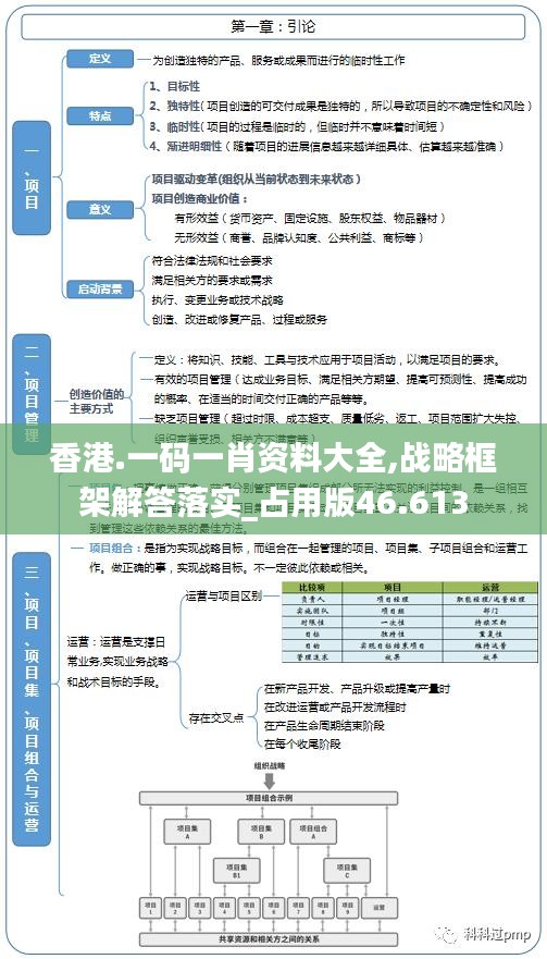 香港.一码一肖资料大全,战略框架解答落实_占用版46.613