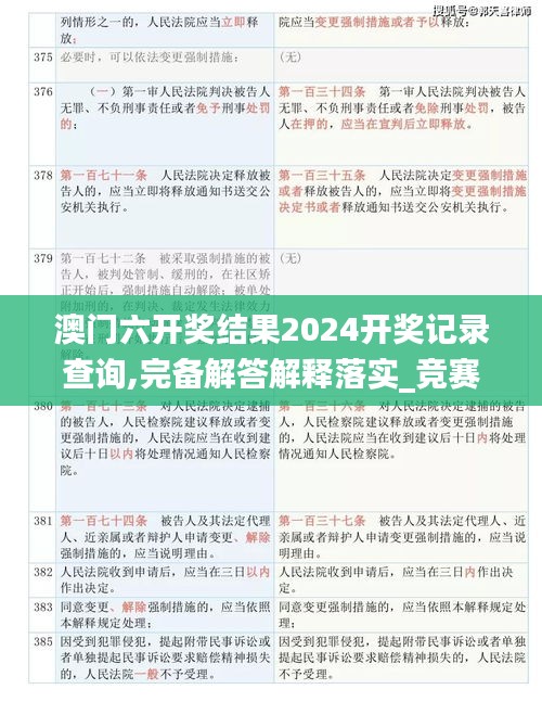 澳门六开奖结果2024开奖记录查询,完备解答解释落实_竞赛版36.810